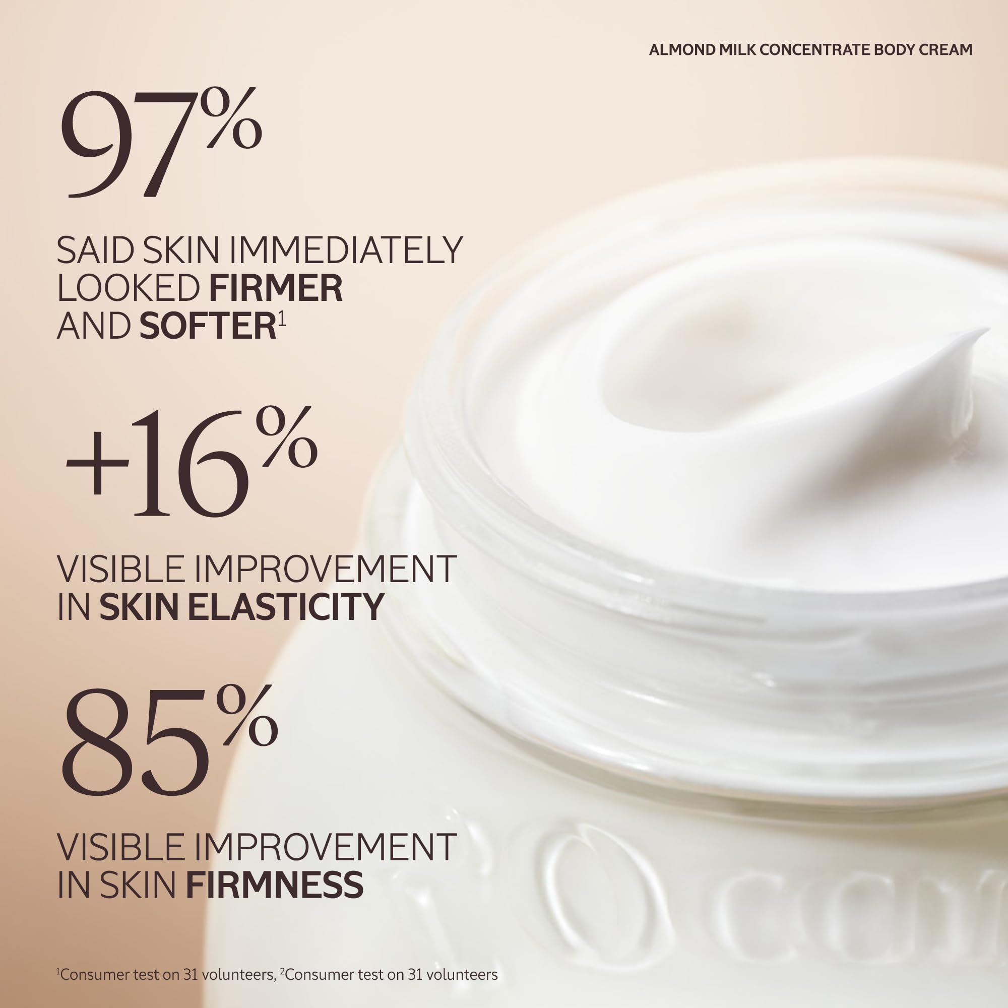 L'OCCITANE Almond Greatest Hits: Cleansing Shower & Supple Skin Oils, Moisturizer & Hand Cream, Purifies, Hydrates, Smooths Skin, Bath & Body Gift Set - Image 4