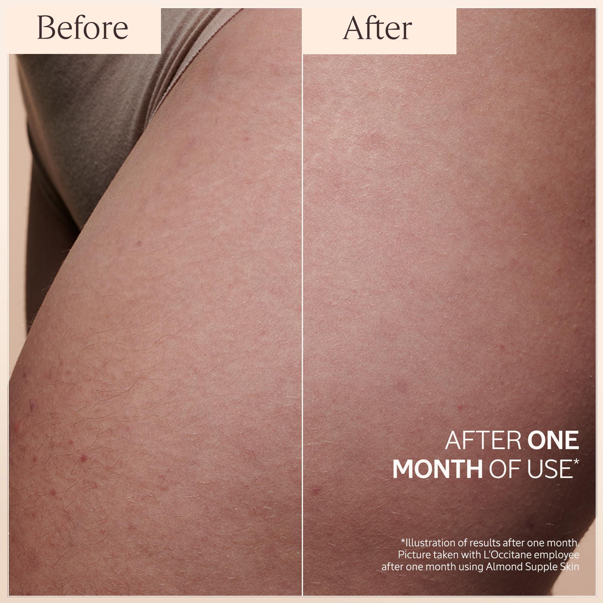 L'OCCITANE Almond Greatest Hits: Cleansing Shower & Supple Skin Oils, Moisturizer & Hand Cream, Purifies, Hydrates, Smooths Skin, Bath & Body Gift Set - Image 9